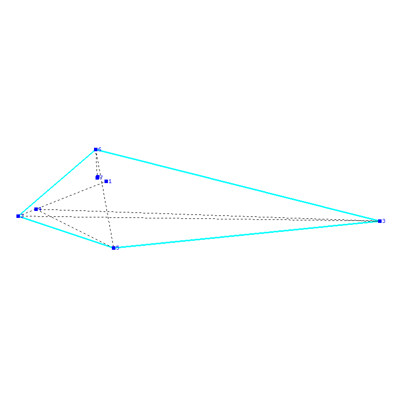 Flugauswertung